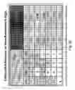 Fig. 66 - Multi plasmid system for the production of influenza virus