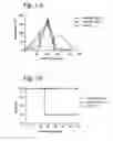 Fig. 06 - Prophylactic and therapeutic immunization against protozoan infection and disease