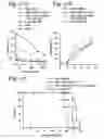 Fig. 20 - Prophylactic and therapeutic immunization against protozoan infection and disease