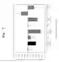 Fig. 08 - Novel external agent