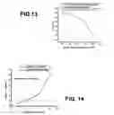 Fig. 07 - Immunoliposome-nucleic acid amplification (ILNAA) assay