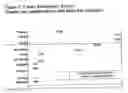 Fig. 06 - Sustained release delivery of amphetamine salts