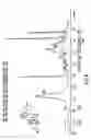 Fig. 09 - Dried forms of aqueous solubilized bile acid dosage formulation: preparation and uses thereof
