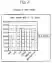Fig. 03 - Process for producing sdg and foods and drinks containing the same