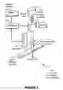 Fig. 06 - Variable fluid dispenser