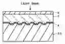 Fig. 01 - Hard coat agent composition and optical information medium using the same