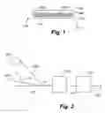 Fig. 02 - Process for dimensionalizing flocked articles or wear, wash and abrasion resistant flocked articles