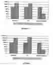 Fig. 02 - Multilayer oriented antimicrobial and antifogging films