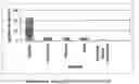 Fig. 02 - Anti-ballistic nanotube structures