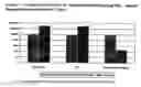 Fig. 02 - Multilayer oriented antimicrobial and antifogging films