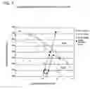 Fig. 04 - Contact material, composite sintered contact component and method of producing same
