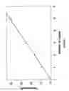 Fig. 08 - Organic light-emitting diodes and methods for assembly and enhanced charge injection