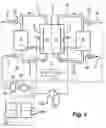 Fig. 02 - Redox flow battery