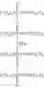 Fig. 40 - Ionic compounds with a delocalized anionic charge, and their use as ion conducting components or as catalysts