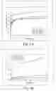 Fig. 05 - Alkaline polymer electrolyte membrane and its application