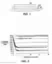 Fig. 02 - Thick intermediate and undercoating layers for electrophotographic imaging members, and method for making the same
