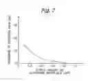 Fig. 06 - Sample surface inspection apparatus and method