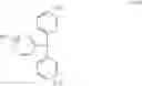 Fig. 82 - Chemical amplification type positive resist composition