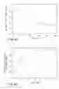 Fig. 06 - Apparatus for processing substrate and method of processing the same