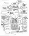 Fig. 01 - System and method for providing customized, effective, risk based ethics and compliance training and information using a network