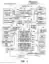 Fig. 02 - System and method for providing customized, effective, risk based ethics and compliance training and information using a network