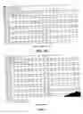 Fig. 06 - Polypeptide nucleic sequences exported from mycobacteria, vectors comprising same and uses for diagnosing and preventing tuberculosis