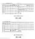 Fig. 131 - Polypeptide nucleic sequences exported from mycobacteria, vectors comprising same and uses for diagnosing and preventing tuberculosis
