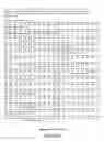 Fig. 167 - Polypeptide nucleic sequences exported from mycobacteria, vectors comprising same and uses for diagnosing and preventing tuberculosis