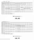 Fig. 22 - Polypeptide nucleic sequences exported from mycobacteria, vectors comprising same and uses for diagnosing and preventing tuberculosis