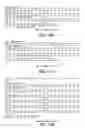 Fig. 35 - Polypeptide nucleic sequences exported from mycobacteria, vectors comprising same and uses for diagnosing and preventing tuberculosis