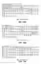 Fig. 41 - Polypeptide nucleic sequences exported from mycobacteria, vectors comprising same and uses for diagnosing and preventing tuberculosis