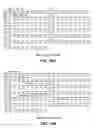 Fig. 63 - Polypeptide nucleic sequences exported from mycobacteria, vectors comprising same and uses for diagnosing and preventing tuberculosis
