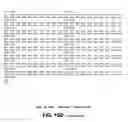 Fig. 72 - Polypeptide nucleic sequences exported from mycobacteria, vectors comprising same and uses for diagnosing and preventing tuberculosis
