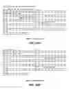 Fig. 76 - Polypeptide nucleic sequences exported from mycobacteria, vectors comprising same and uses for diagnosing and preventing tuberculosis