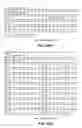 Fig. 77 - Polypeptide nucleic sequences exported from mycobacteria, vectors comprising same and uses for diagnosing and preventing tuberculosis