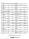Fig. 83 - Polypeptide nucleic sequences exported from mycobacteria, vectors comprising same and uses for diagnosing and preventing tuberculosis