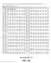 Fig. 85 - Polypeptide nucleic sequences exported from mycobacteria, vectors comprising same and uses for diagnosing and preventing tuberculosis
