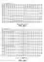 Fig. 89 - Polypeptide nucleic sequences exported from mycobacteria, vectors comprising same and uses for diagnosing and preventing tuberculosis
