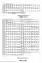 Fig. 97 - Polypeptide nucleic sequences exported from mycobacteria, vectors comprising same and uses for diagnosing and preventing tuberculosis