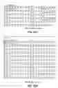 Fig. 99 - Polypeptide nucleic sequences exported from mycobacteria, vectors comprising same and uses for diagnosing and preventing tuberculosis