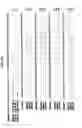 Fig. 04 - Nucleic acid detection kits