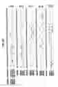 Fig. 06 - Nucleic acid detection kits