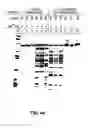 Fig. 57 - Nucleic acid detection kits