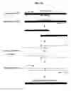 Fig. 95 - Nucleic acid detection kits