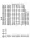 Fig. 99 - Nucleic acid detection kits