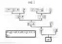Fig. 02 - DNA computing method of providing solutions of theorem proving