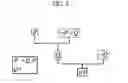 Fig. 03 - DNA computing method of providing solutions of theorem proving