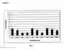 Fig. 05 - Compositions and methods for detection and treatment of proliferative abnormalities associated with overexpression of human transketolase like-1 gene