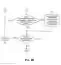 Fig. 03 - Method for studying cellular chronomics and causal relationships of genes using fractal genomics modeling