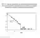 Fig. 08 - Method for studying cellular chronomics and causal relationships of genes using fractal genomics modeling